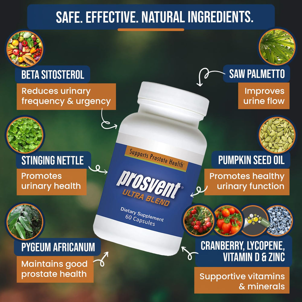 Prosvent dosing tip with two capsules daily to fit busy lifestyles.