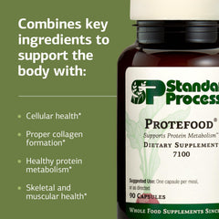 Protefood daily dosage plan showing four capsules per day.