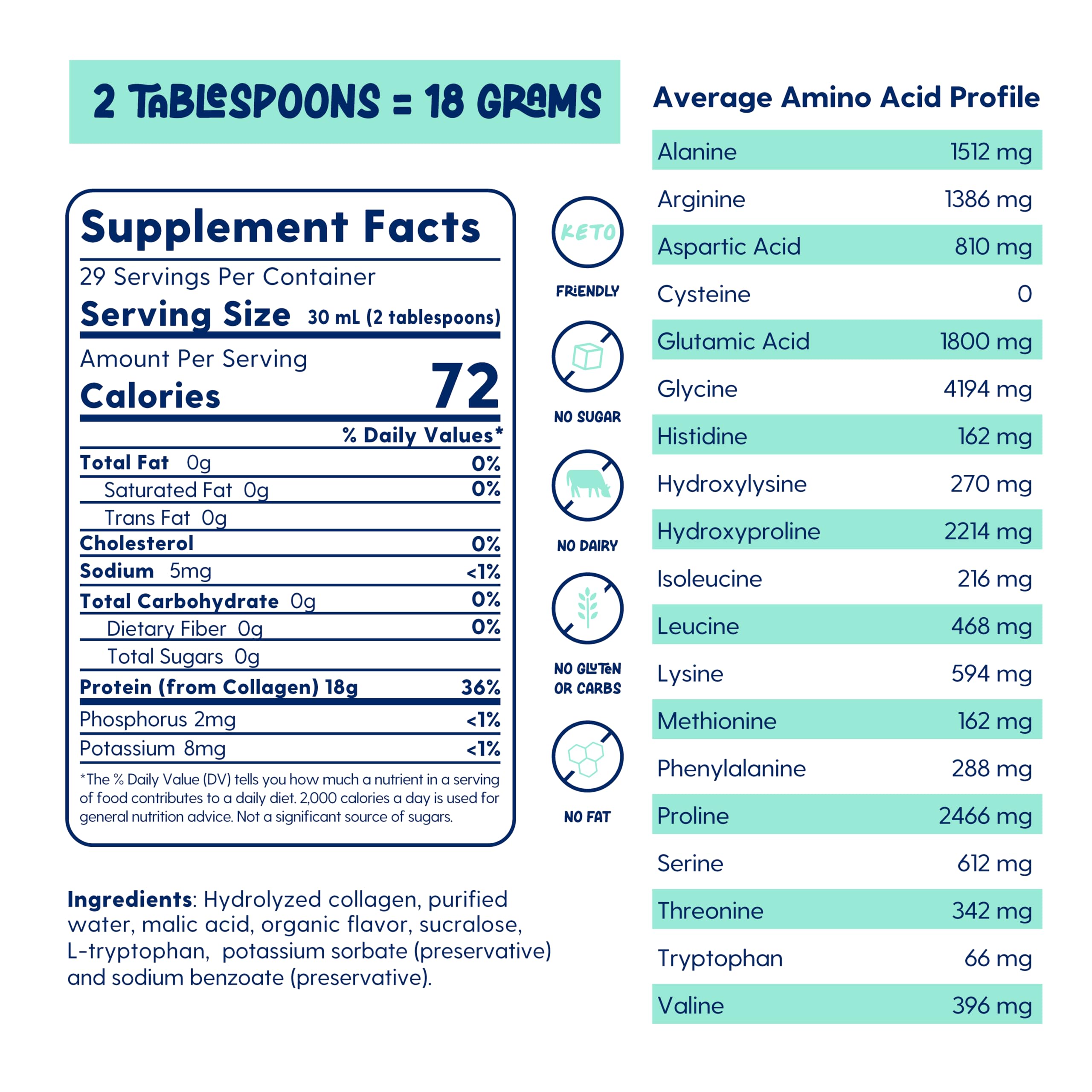 Proteinex Watermelon ready-to-drink glass emphasizes fast assimilation and zero sugars.
