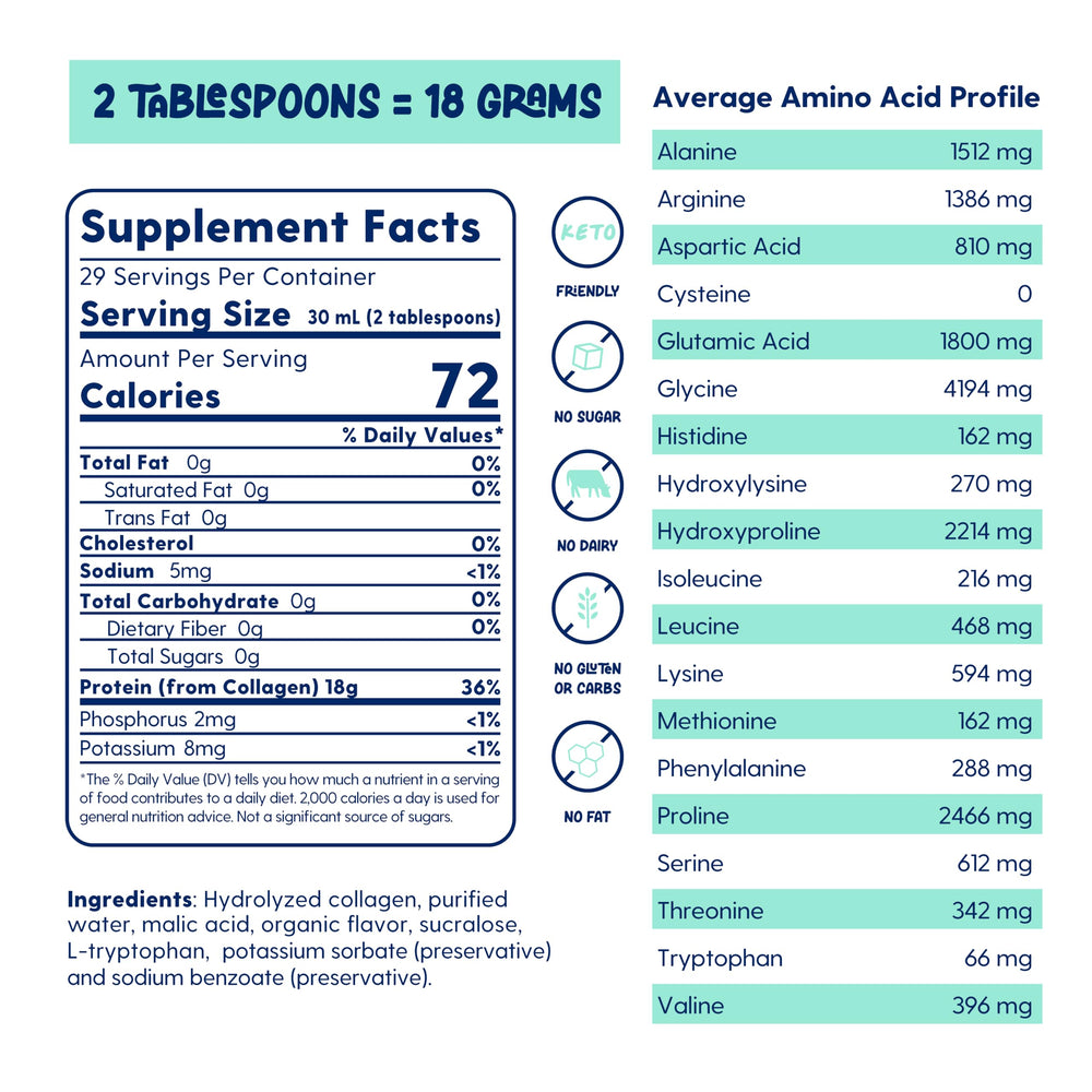 Proteinex Watermelon ready-to-drink glass emphasizes fast assimilation and zero sugars.