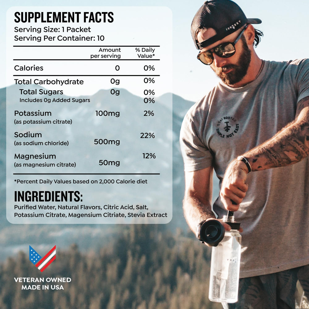 Athlete-crafted formula delivers refreshment and sustained focus during activities
