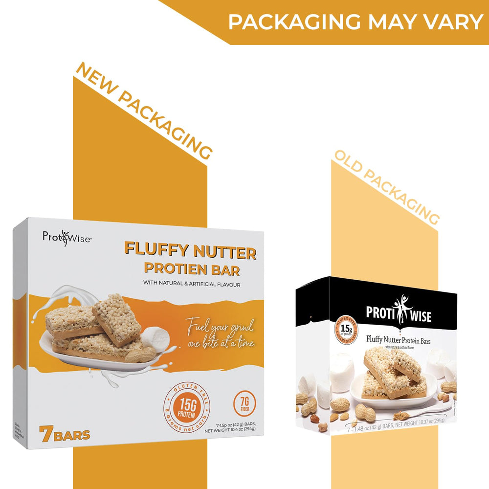 Boxed ProtiWise Fluffy Nutter display on a shelf indicating premium snack