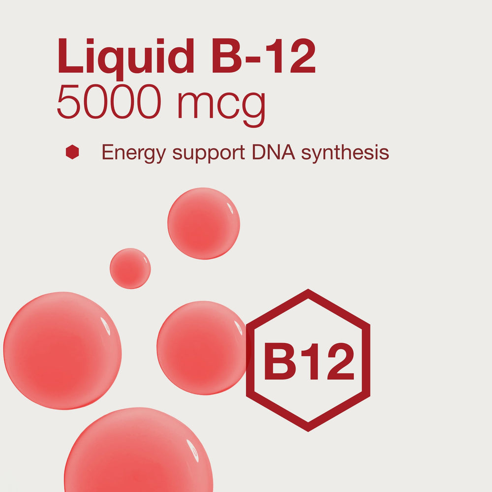 PROTOCOL FOR LIFE BALANCE Liquid B-12 vitamin panel image shows B1–B6 and folate.