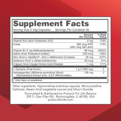 Ortho Thyroid capsules closeup highlighting ashwagandha and zinc for energy support.
