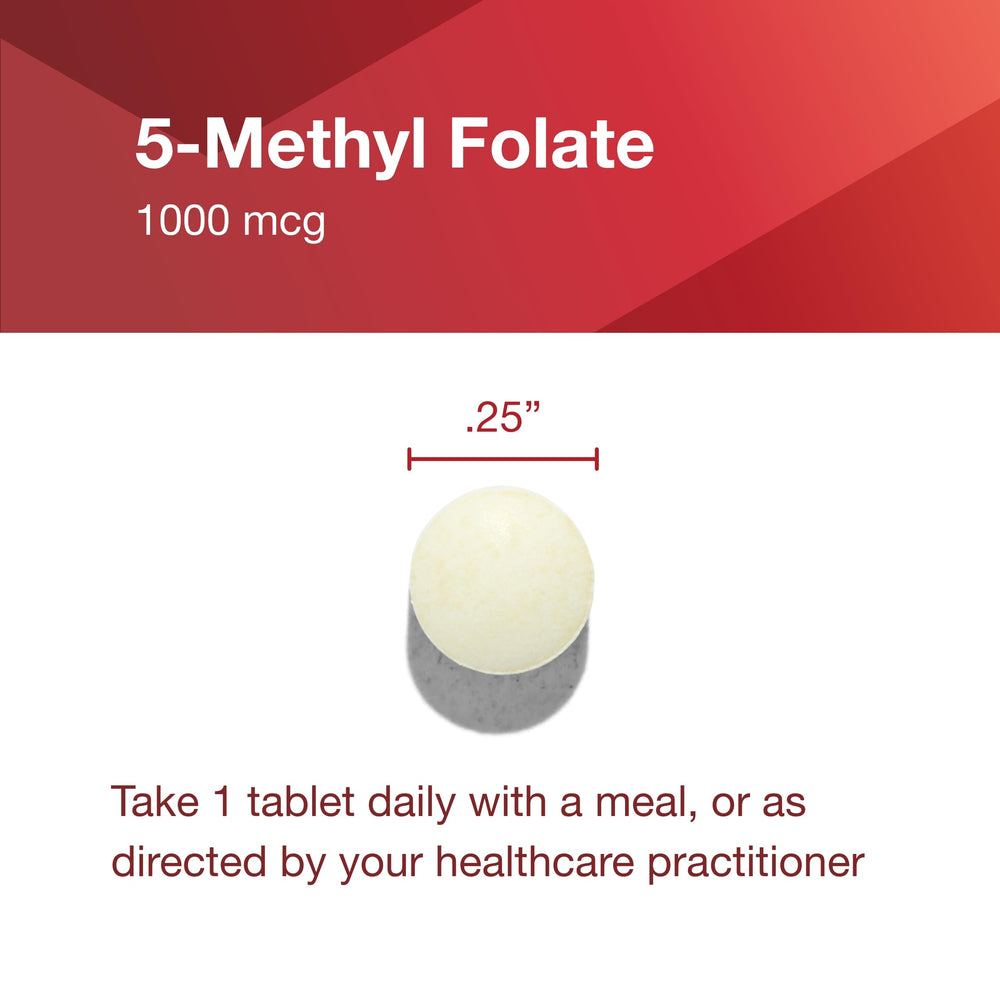 Pouring PROTOCOL FOR LIFE BALANCE 5-Methylfolate tablets into a hand