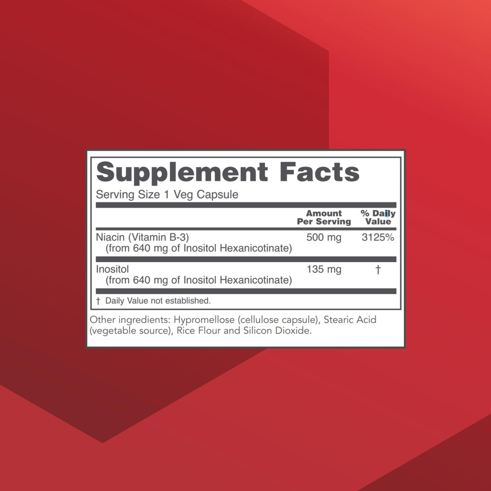 PROTOCOL FOR LIFE BALANCE niacin bottle back label detail highlighting hexanicotinate ingredients.