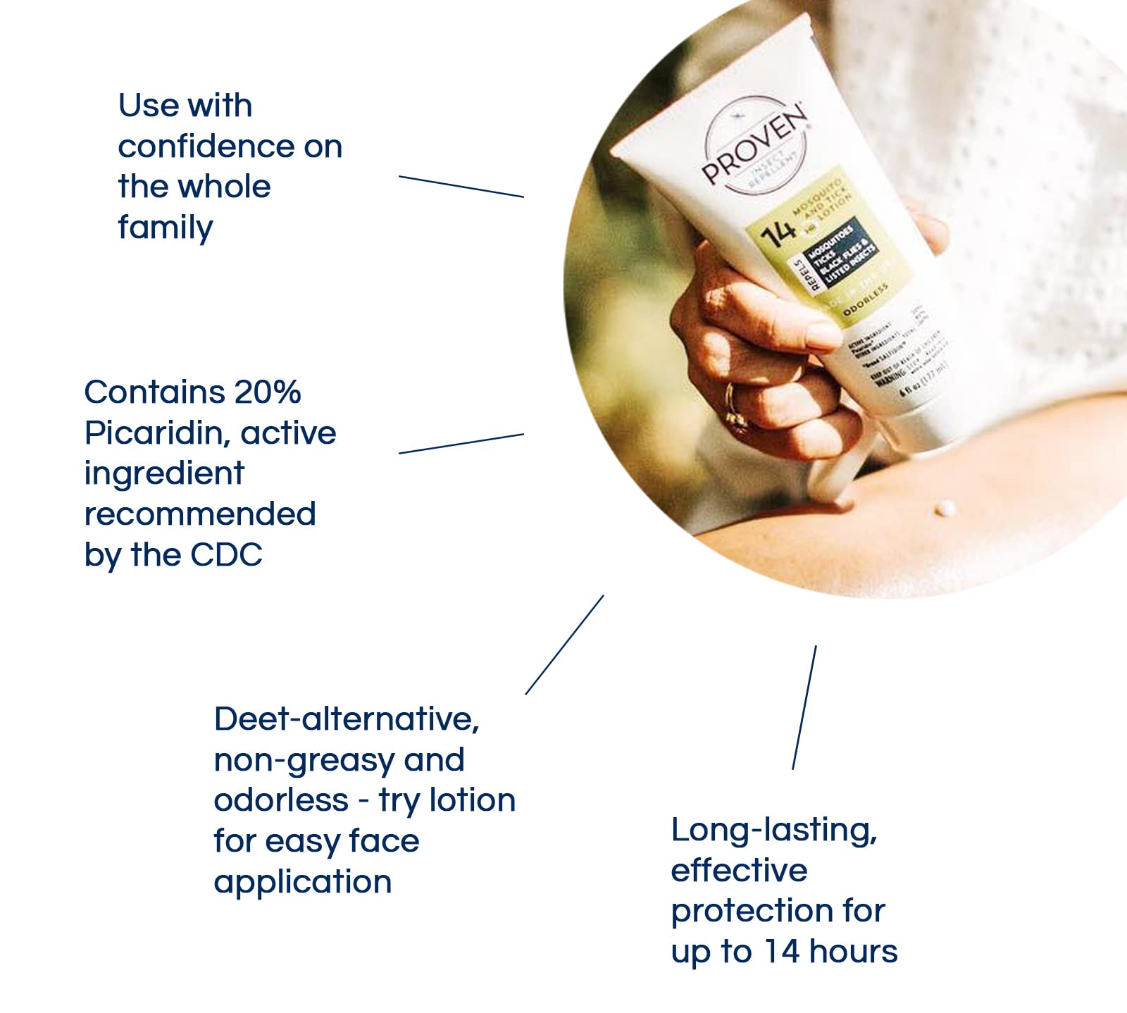 Proven Insect Repellent Lotion pump shows easy, non-greasy application