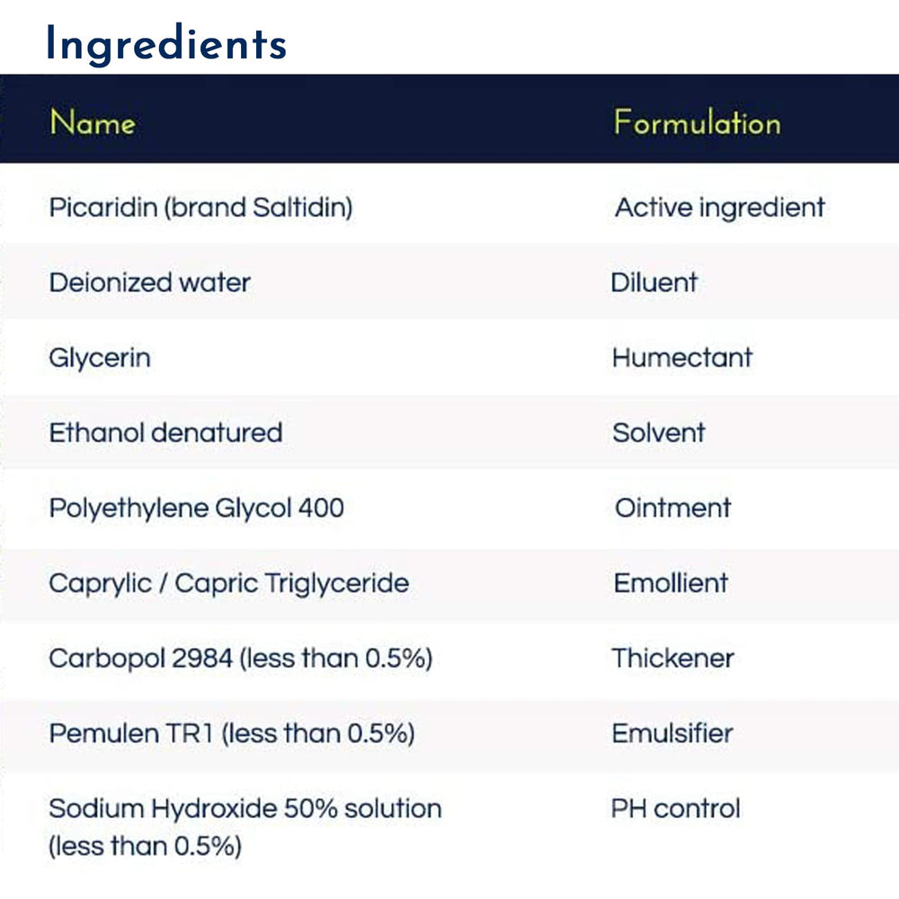 Proven Insect Repellent Lotion nonsticky cream keeps skin comfortable
