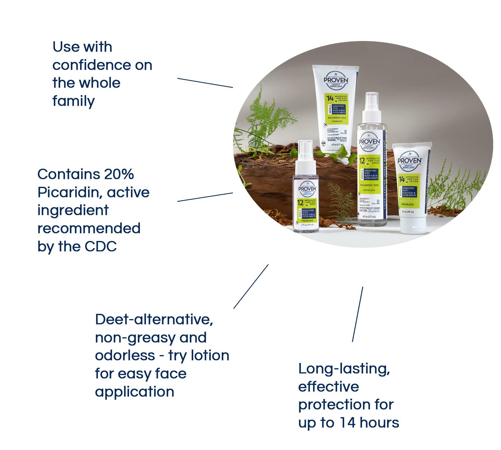 Spray action of Proven Insect Repellent for quick outdoor protection.