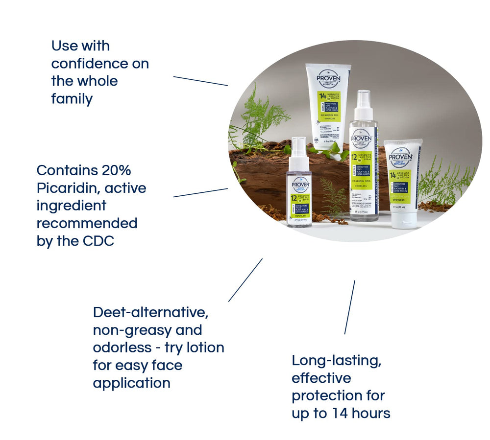 Spray action of Proven Insect Repellent for quick outdoor protection.