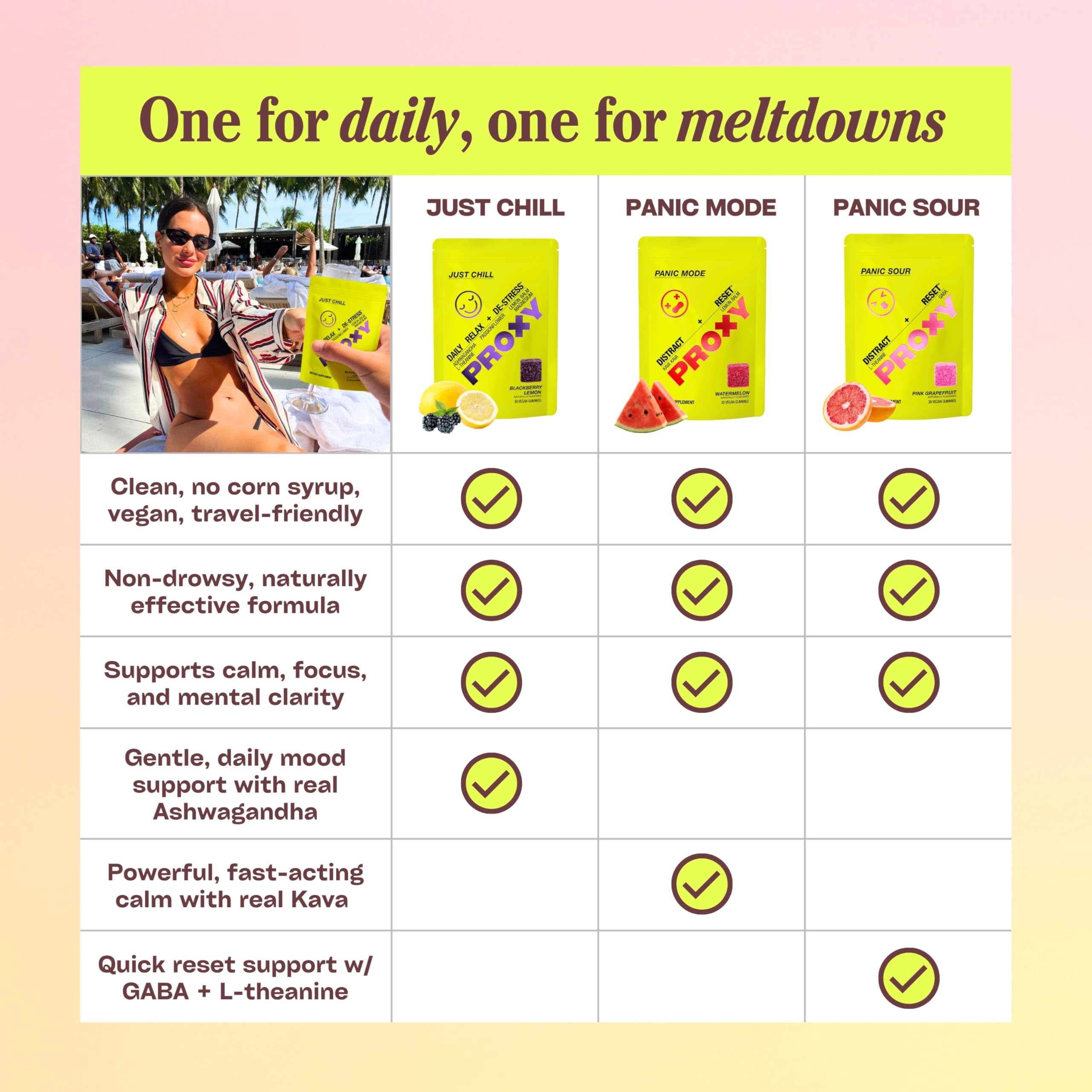 PROXY Just Chill on a desk during morning routine for calm focus.