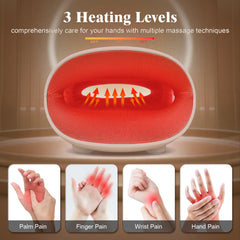 Pryfey hand massager with ergonomic grip aiding comfort during sessions