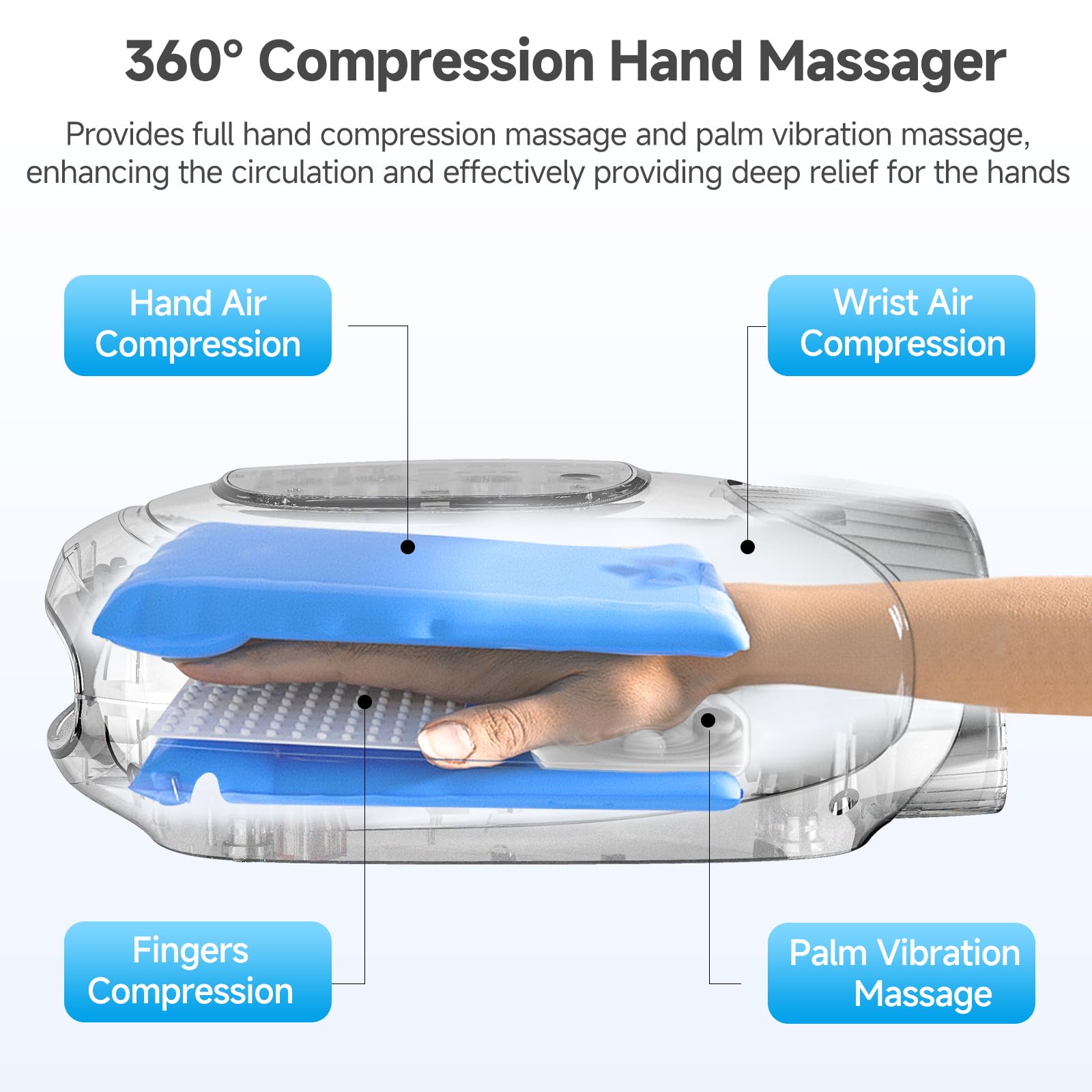 Pryfey device with heat setting dial and temperature options shown for soothing warmth during massages.