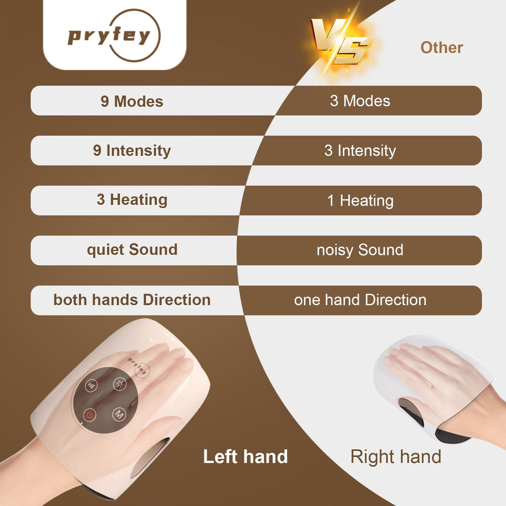 Pryfey hand massager compact size for portable use anywhere