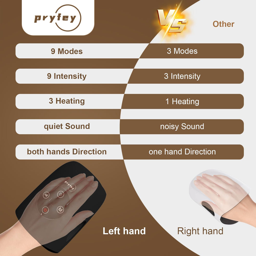 Pryfey Hand Massager with quiet motor for distraction-free sessions.