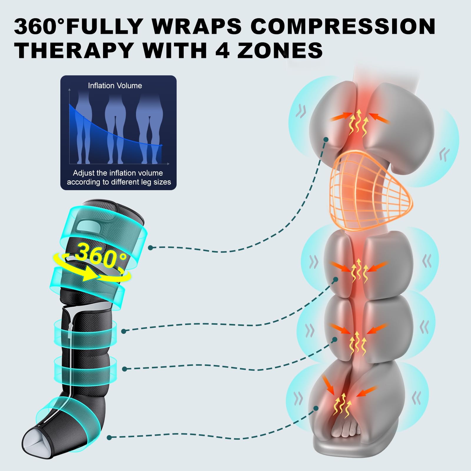 Pryfey leg massager cushioned wraps for comfortable, even pressure.
