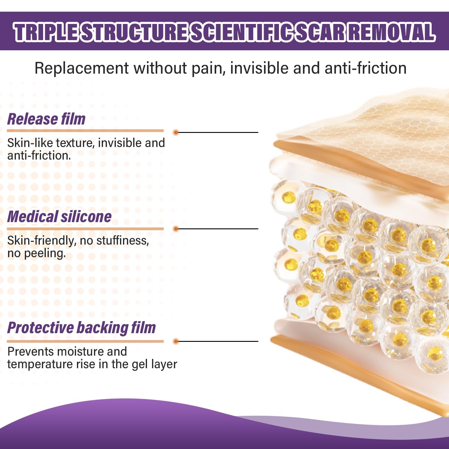 Psecici clinical-backed scar sheets shown for enhanced scar visibility support.