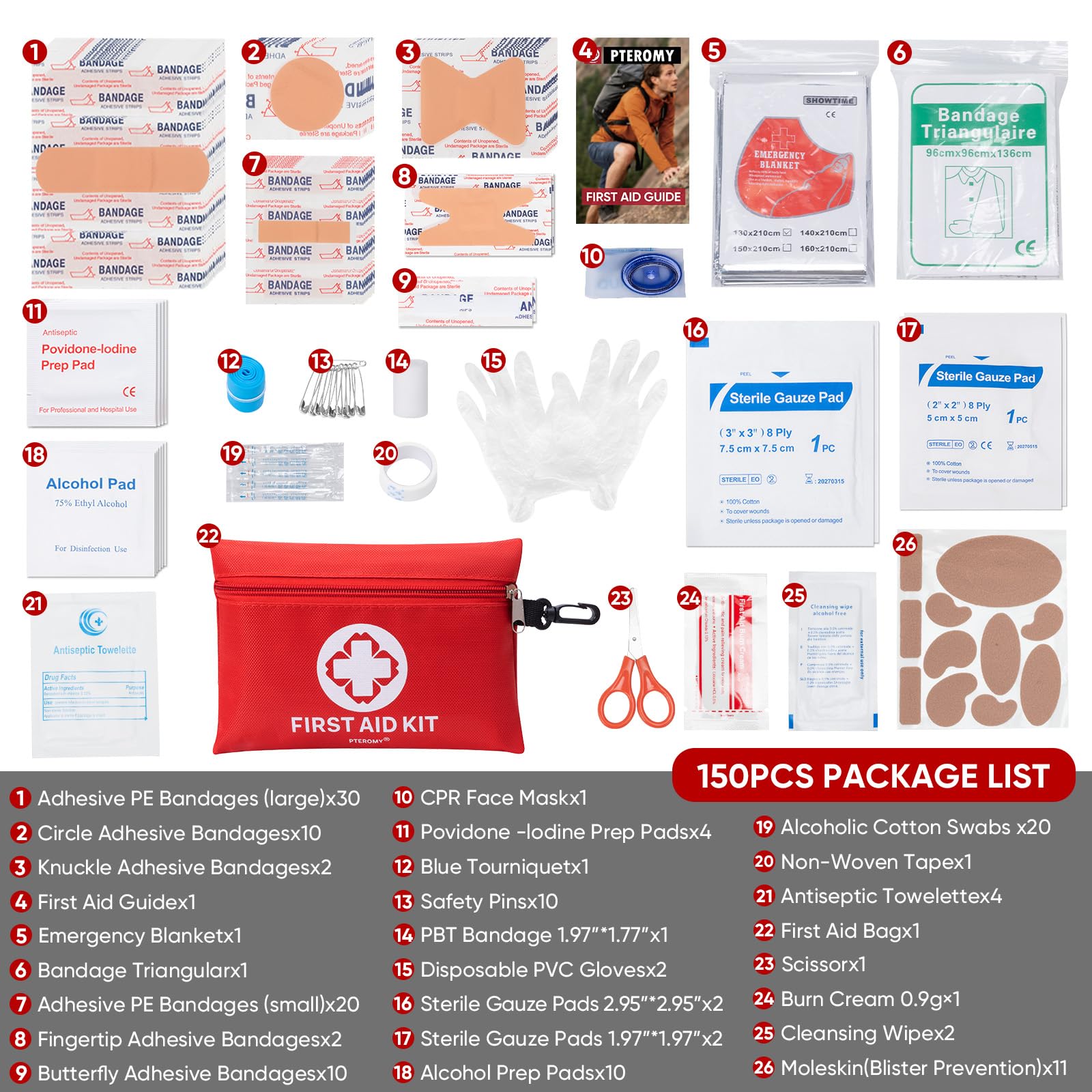 PTEROMY burn dressings protect and cover minor skin injuries safely.