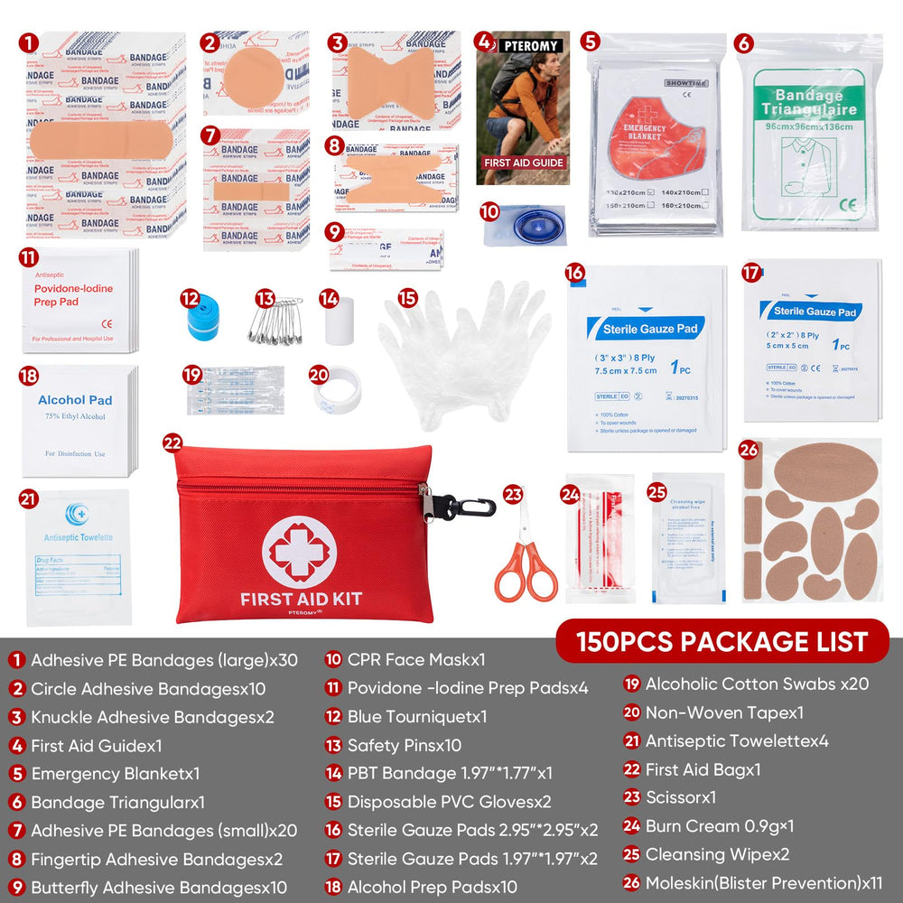 PTEROMY burn dressings protect and cover minor skin injuries safely.