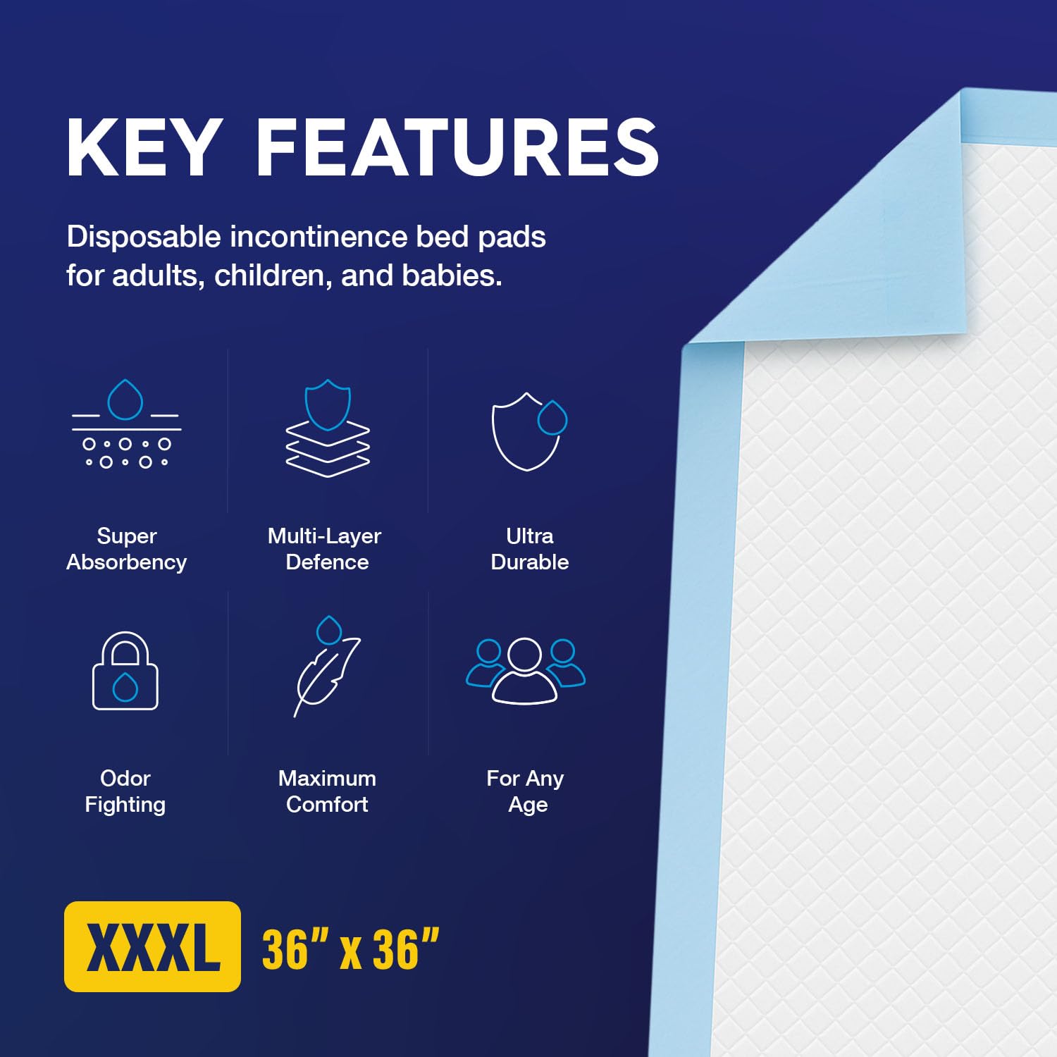 Pulp XXXL bed pad unfolded highlighting 36 by 36 inches of coverage.