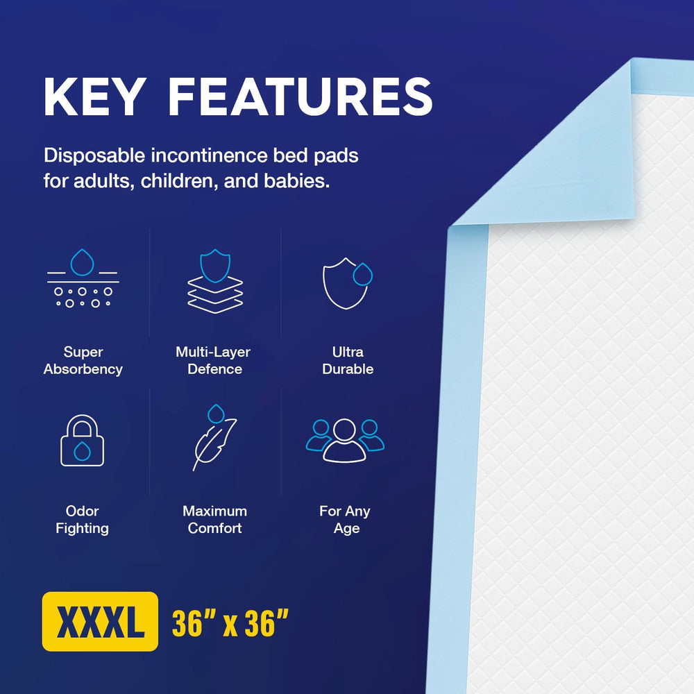 Pulp XXXL bed pad unfolded highlighting 36 by 36 inches of coverage.