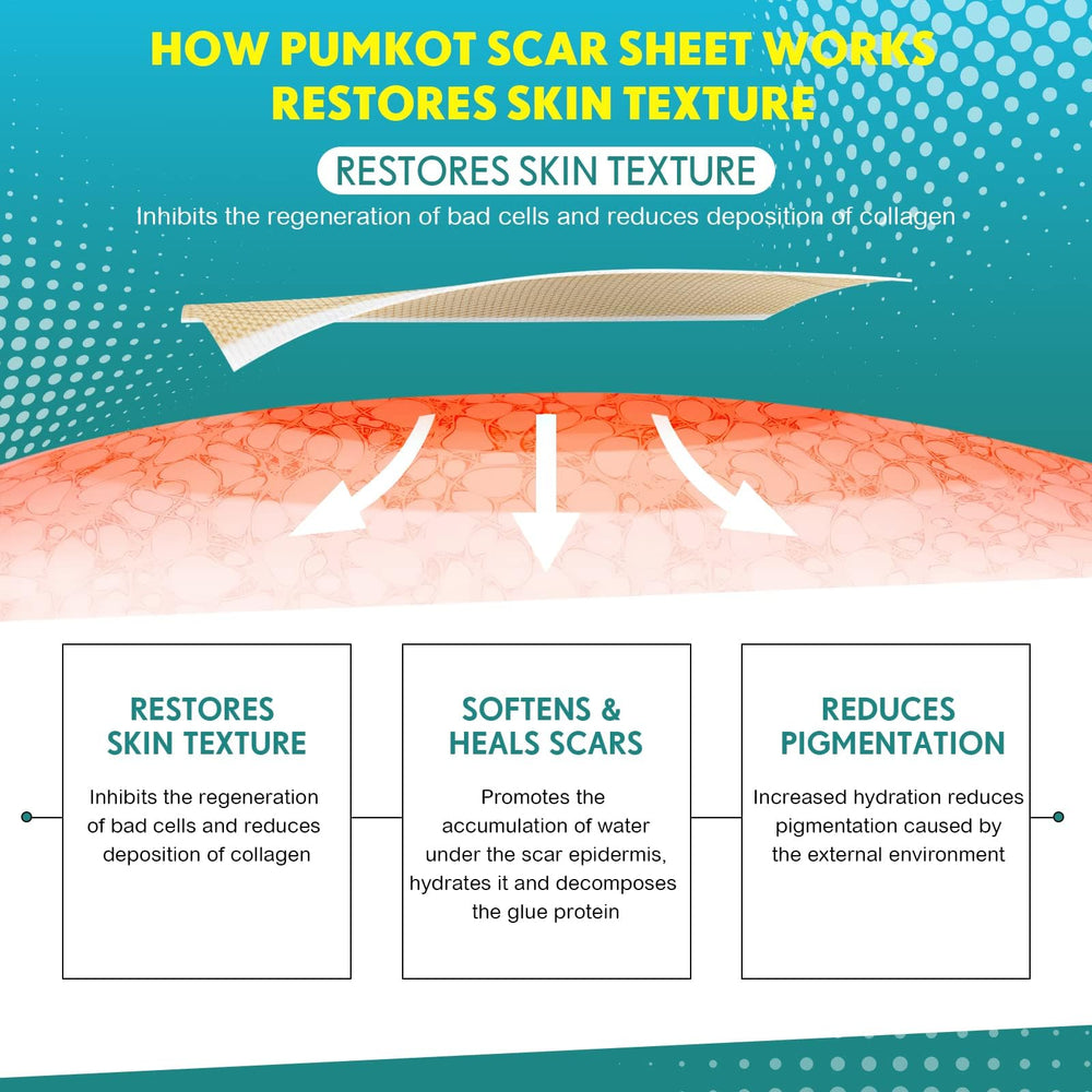 Pumkot scar removal strips packaging, clear packaging for easy use