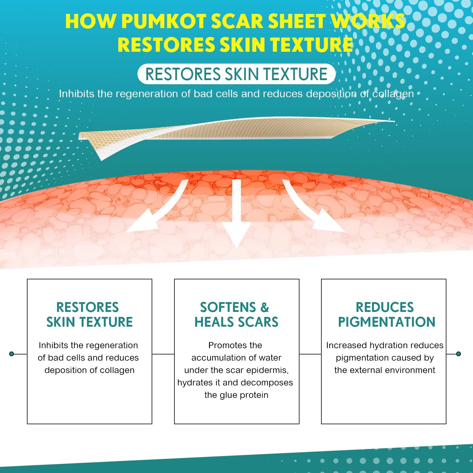 Pumkot silicone scar sheets safe for children and adults.