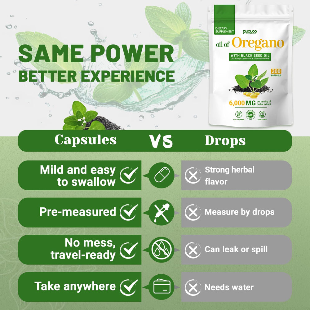 Puouoo softgels dispensing in hand convenient for on-the-go routines