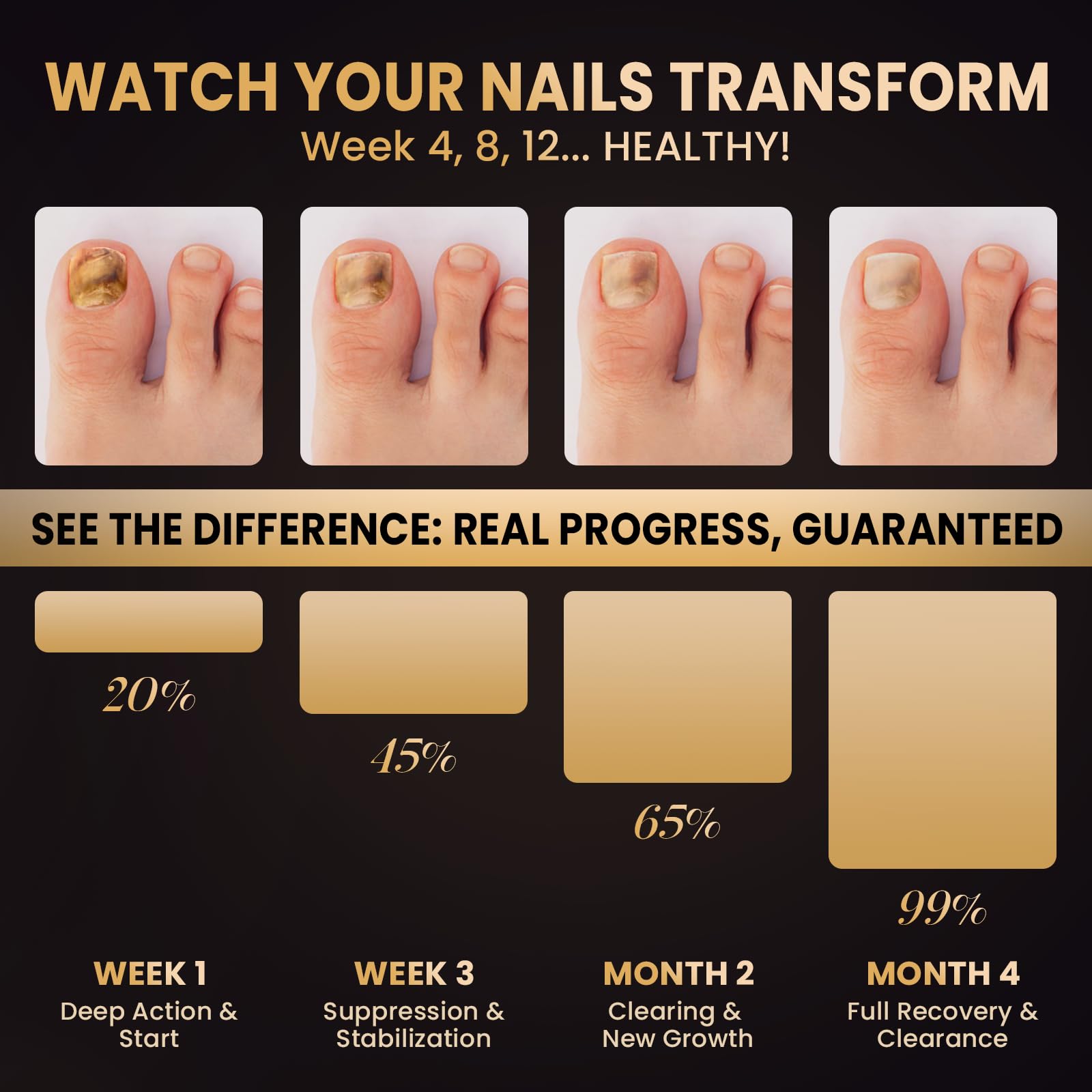 PUPCA hygiene tip visual showing clean, dry nails for best results.