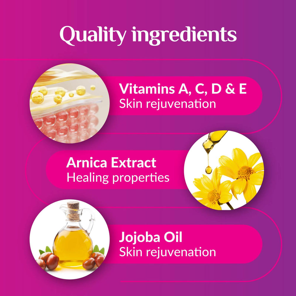 Jojoba extract component of PURA 1st gel enhances skin hydration.