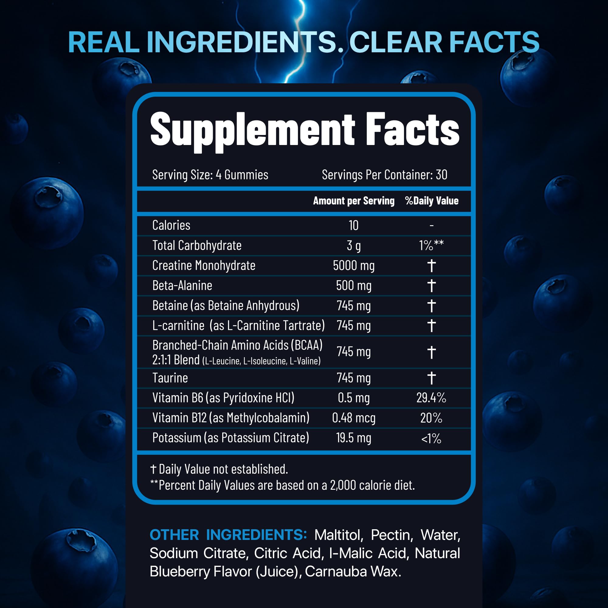 PURA WEX NUTRITION blueberry-flavored gummies ready for pre-workout use