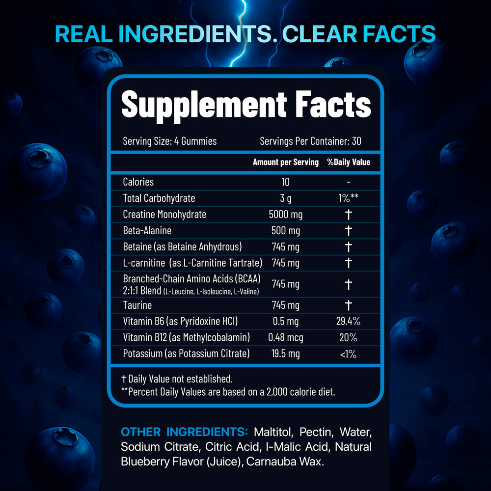 PURA WEX NUTRITION blueberry-flavored gummies ready for pre-workout use