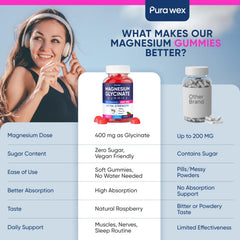 PURA WEX NUTRITION Gummies closeup highlighting texture and easy daily consumption