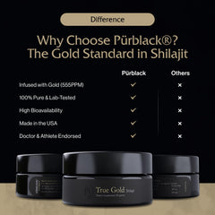 Pürblack Live Resin gold particles detail emphasizes gold enrichment and quality