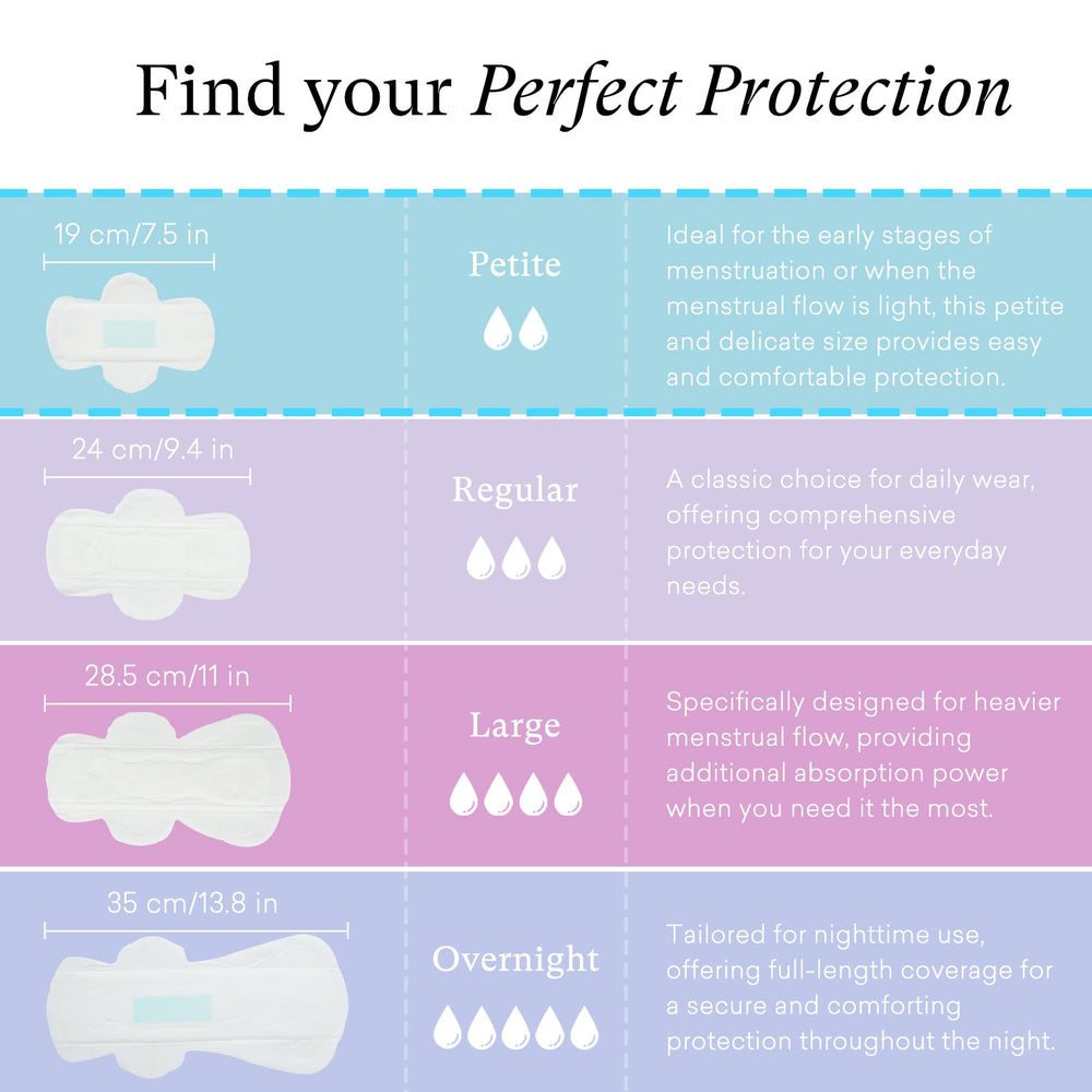 PurComfy: chip de polifenoles para controlar olores naturalmente