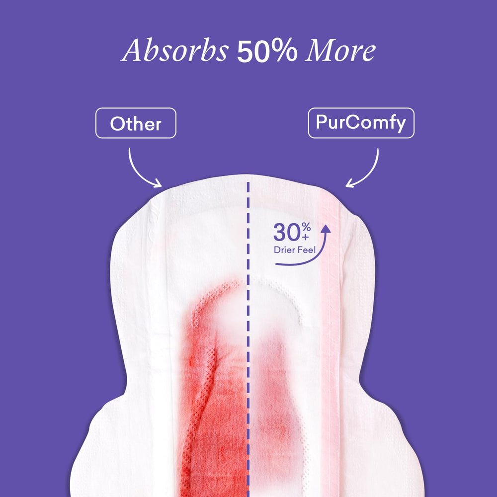 PurComfy night defense offers extended protection for restful nights.