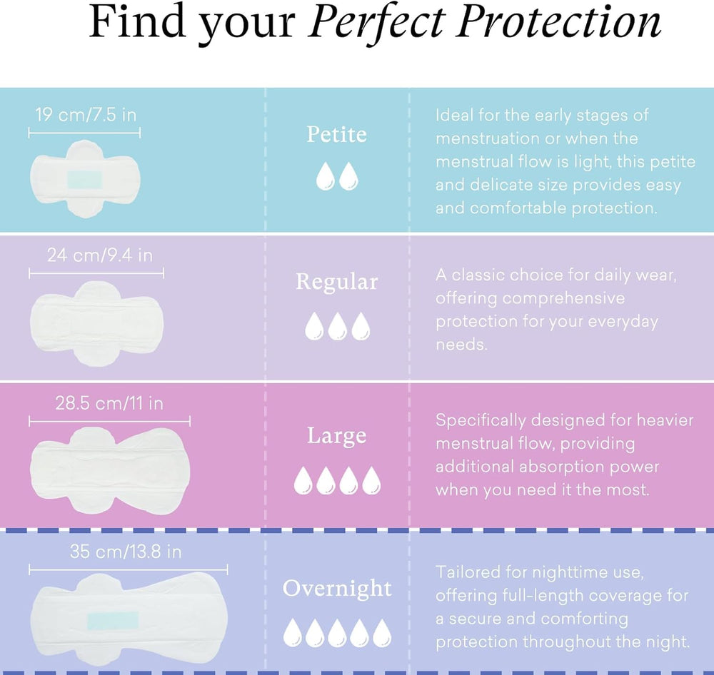 PurComfy pure cotton pad offers breathable comfort during activities