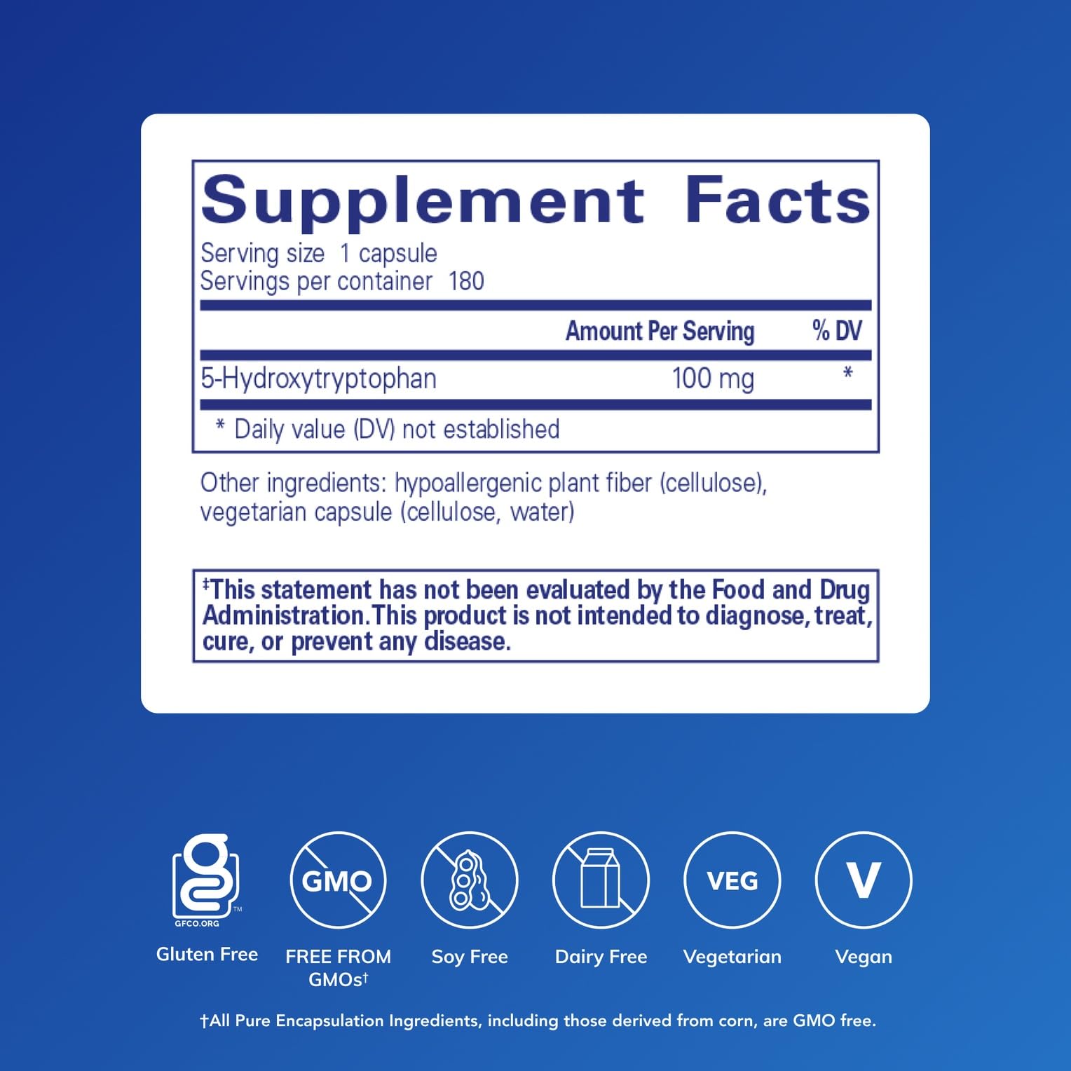 Close-up of 5-HTP capsules highlighting easy daily integration