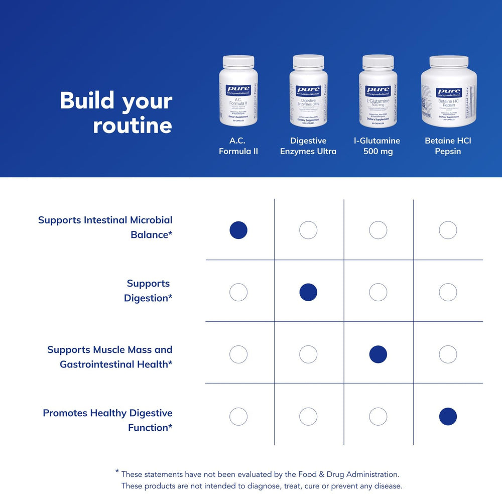 Pure Encapsulations A.C. Formula II measuring-spoon included for dosing.