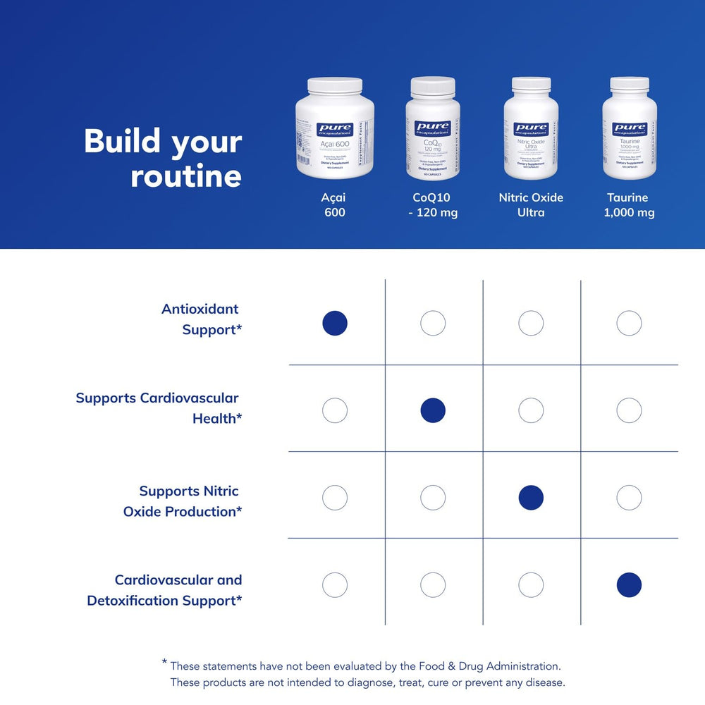 Free-from icons indicating allergens for Pure Encapsulations Acai 600