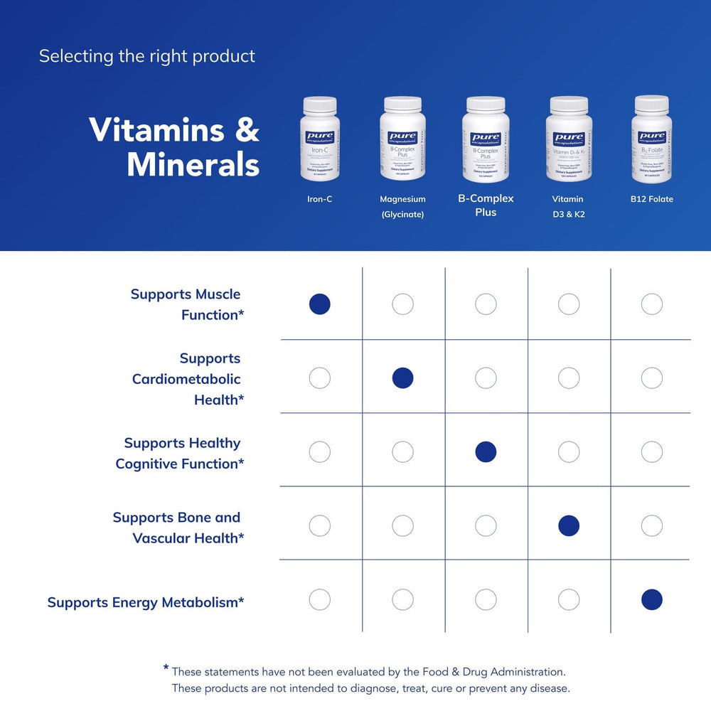 Allergen-free formulation free from common ingredients and fillers