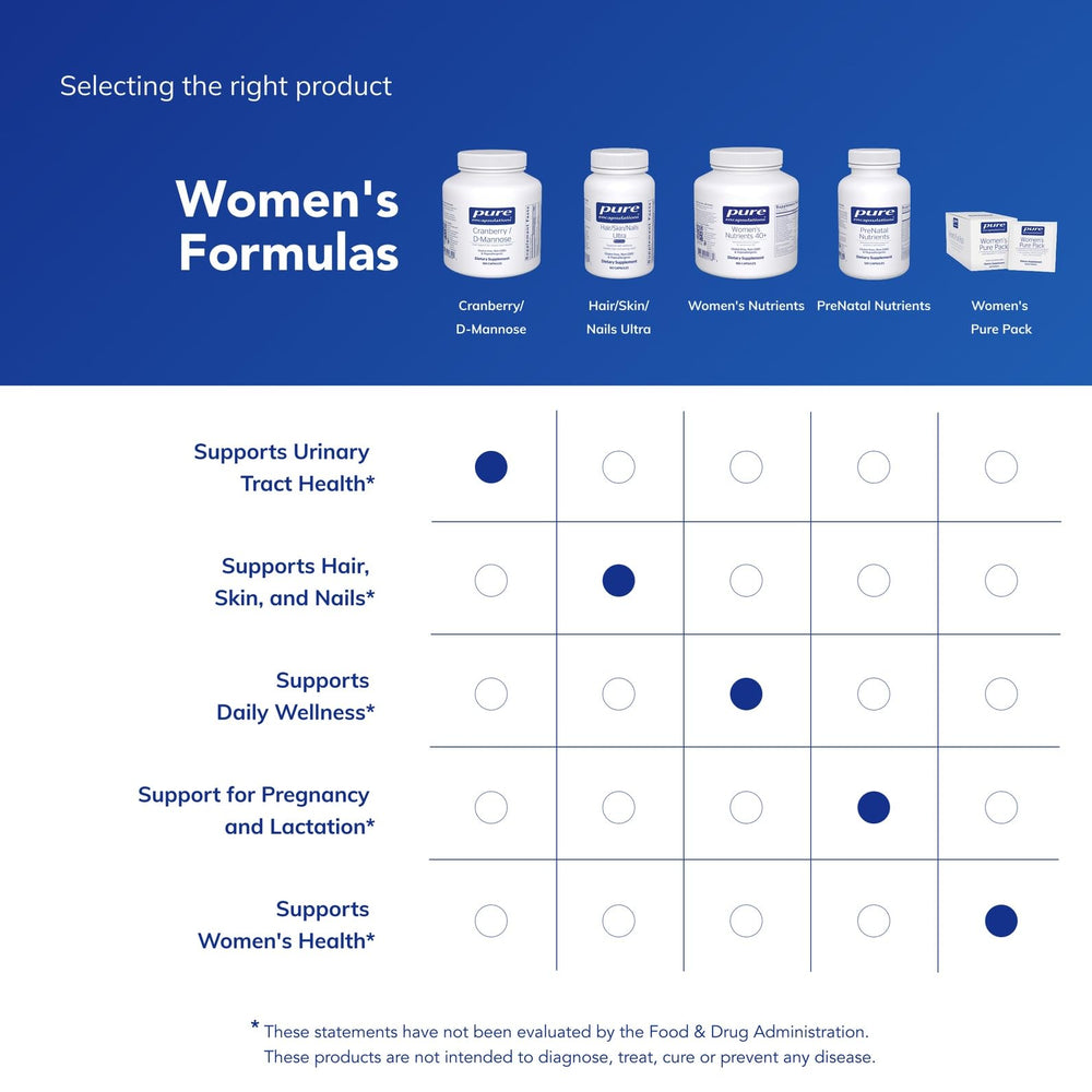 Allergen-free, GMO-free Pure Encapsulations label detail