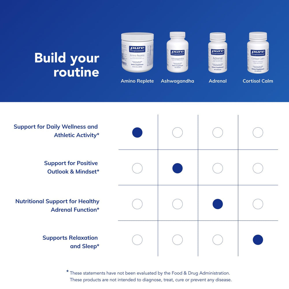 Pure Encapsulations Amino Replete packaging underscores purity and absence of common allergens.