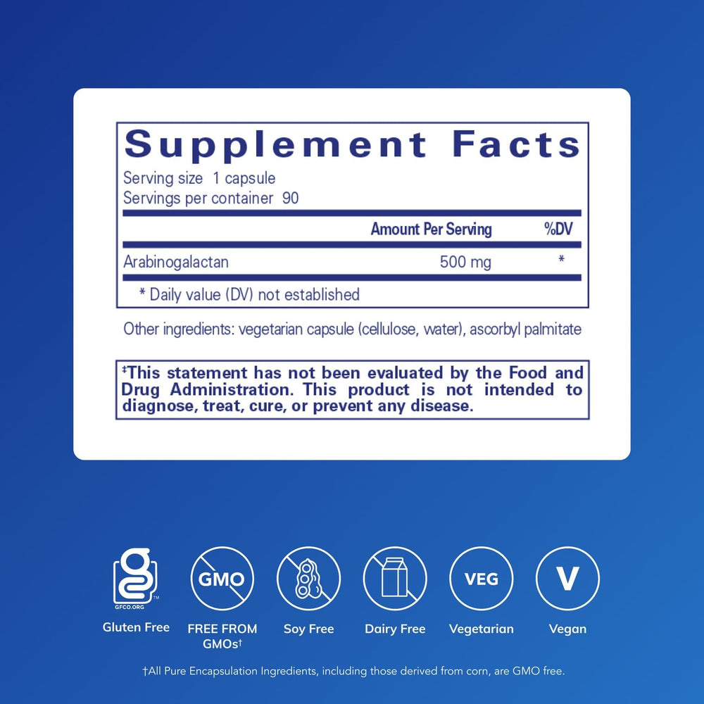 Pure Encapsulations Arabinogalactan label shows ingredients and purity for clean choices