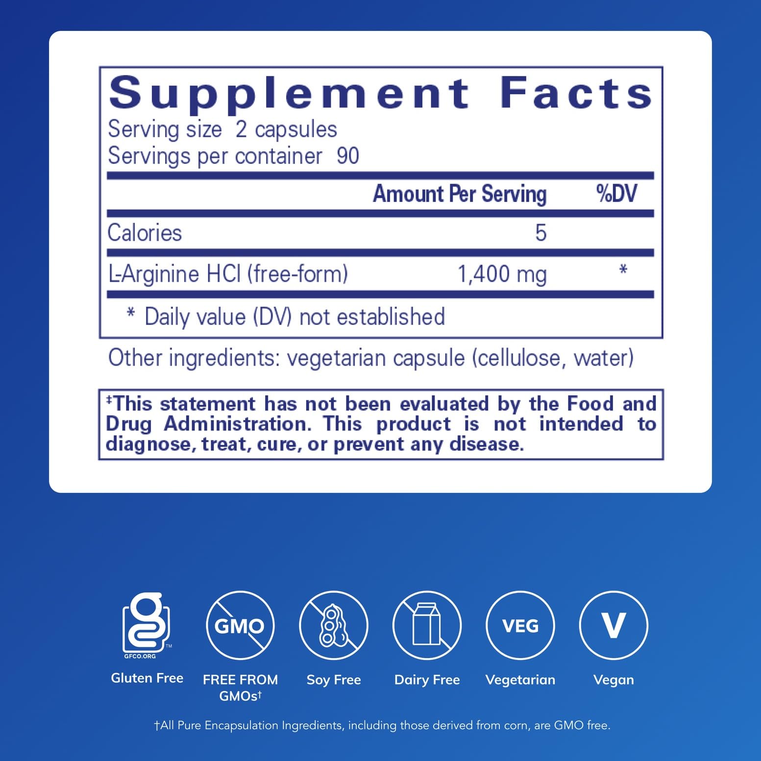 Close-up of L-Arginine capsules highlighting potency and clean formulation for daily use.