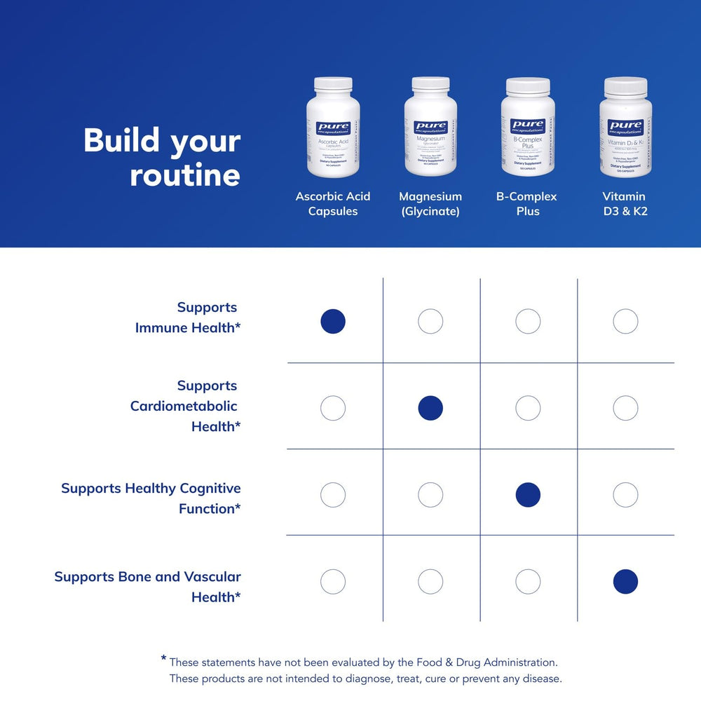 Pure Encapsulations Ascorbic Acid bottle on clean countertop with minimalist packaging.