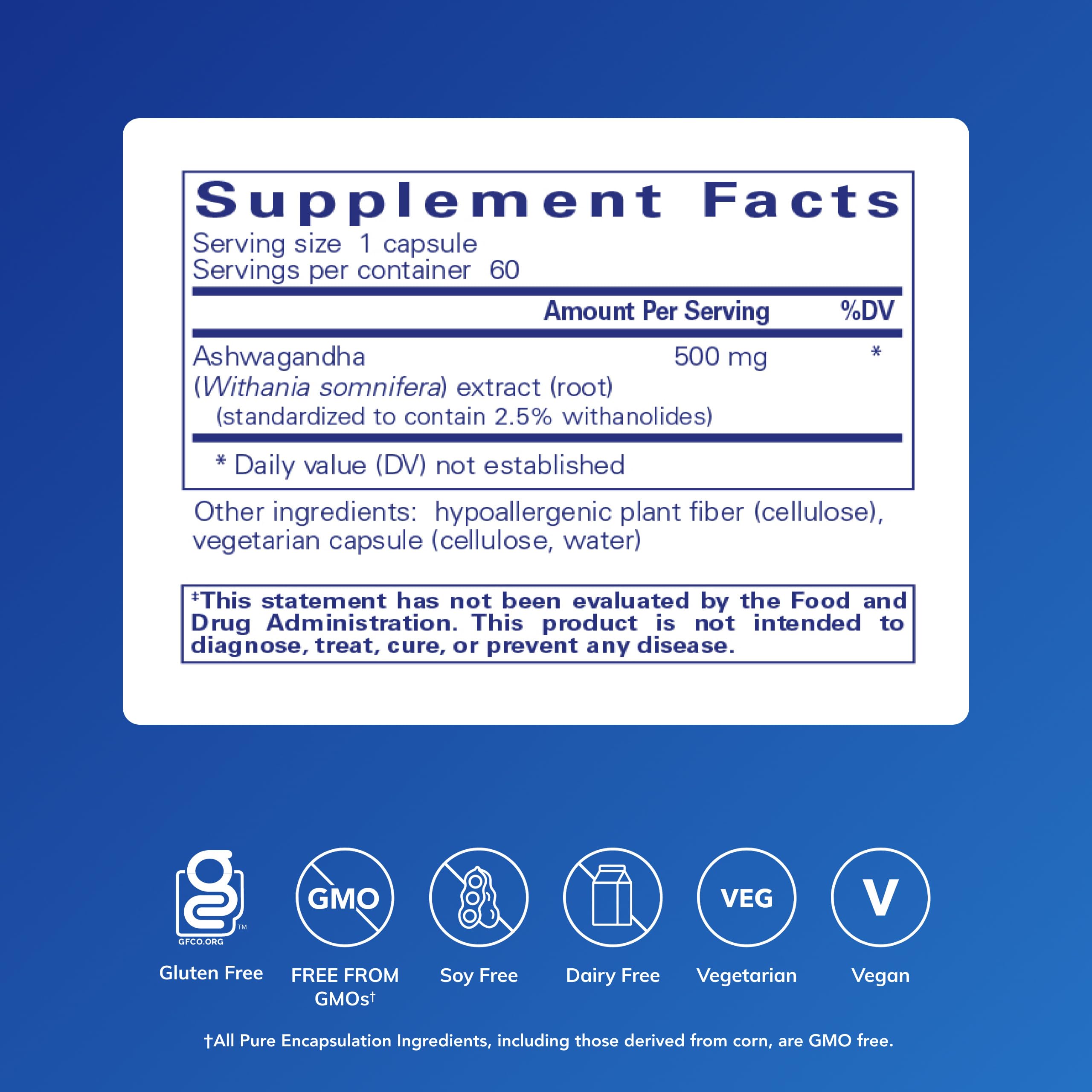 Pure Encapsulations Ashwagandha capsules close-up showing pure ingredients.