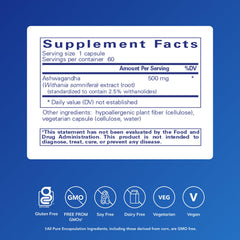 Pure Encapsulations Ashwagandha capsules close-up showing pure ingredients.