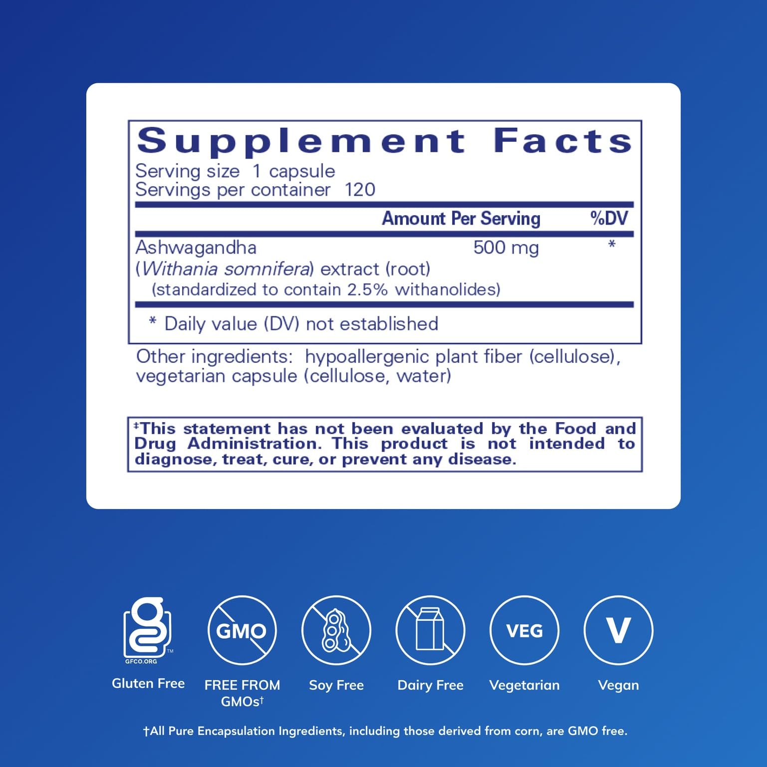 Pure Encapsulations Ashwagandha KSM-66 500 mg capsule close-up, highlighting metabolism support.