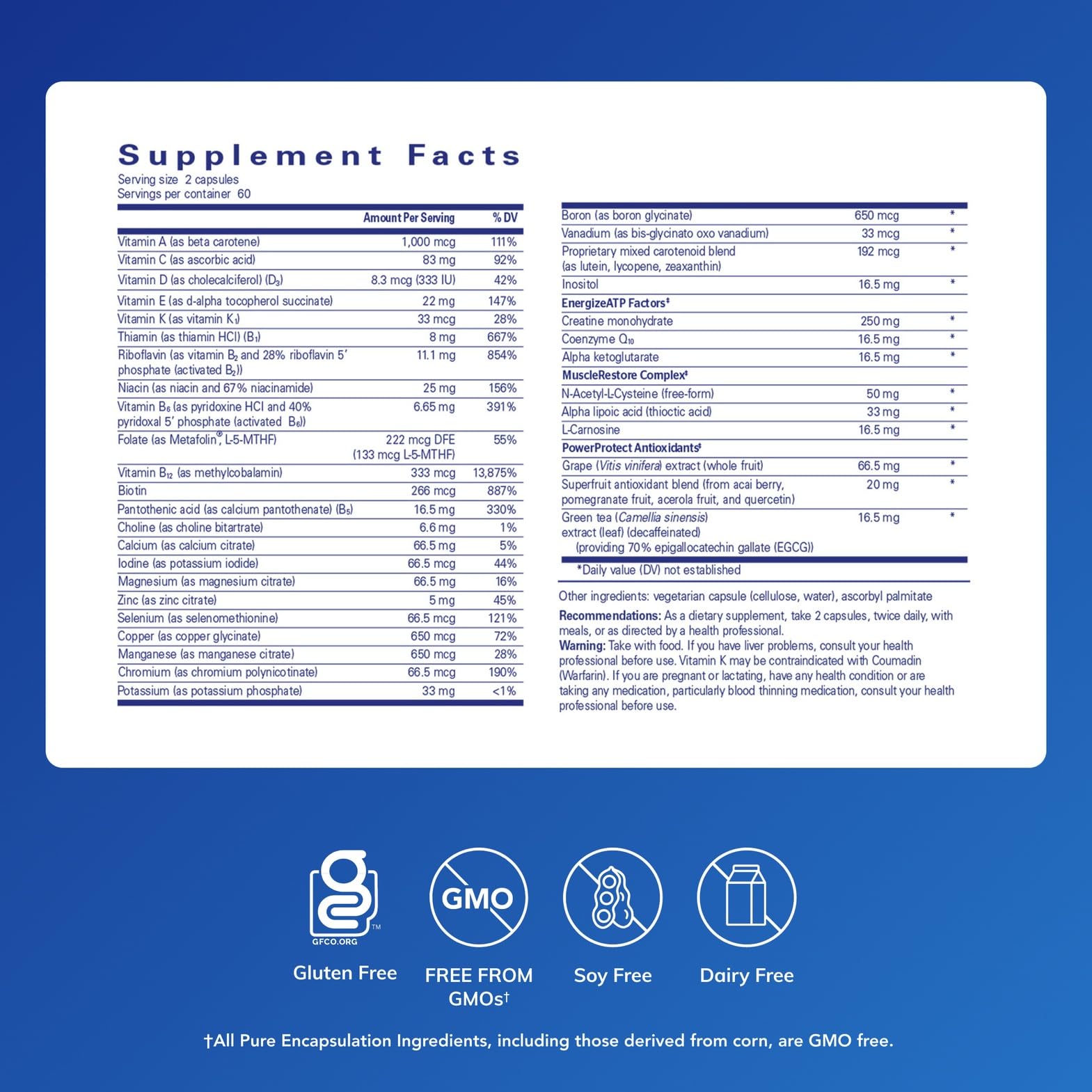 Pure Encapsulations Athletic Nutrients capsules close-up highlighting easy daily intake.